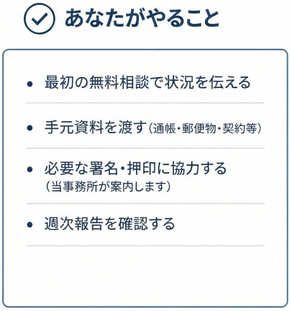 あなたがやること